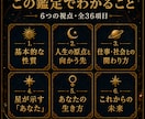約3万字 三大源流であなたの設計図を読み解きます 四千年の叡智、三大占星術を統合してあなたを読み解く一冊 イメージ3