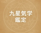 吉方位鑑定します。ます あなたが行くべき方角をお伝えします イメージ1