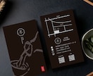 オリジナルショップカードを作ります お店の魅力を載せた特別なショップカードをお作りします。 イメージ5