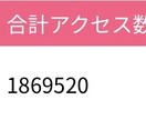 オリジナル小説作成します 某サイトにて読者100万、アクセス180万経験有！ イメージ1