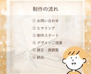 LP作成します お客様に寄り添って親切、丁寧にご提供いたします。 イメージ3