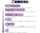 定額で【イラストサブスク】イラスト制作します 依頼すればするほどお得！立ち絵のご依頼おまかせください！ イメージ6