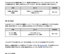 SEOを意識したコピーライティングをご提供します 読まれ、伝わるSEOライティングを丁寧にご提供します。 イメージ5