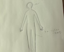 ヒーリングを通して見えたもの感じたことを伝えます 現在の身体の状態や不調が出やすい部分、アドバイスを伝えます イメージ2