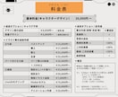 スタイリッシュなキャラクターをデザインします パーツ分け・モデリング・三面図作成など柔軟に対応いたします！ イメージ2