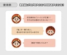副業用に！カートゥーン風のキャラアイコン作成します ★商用利用可★ブログ・SNSアイコンにいかがですか？ イメージ6