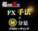 超高速裏技のFX手法による完全版を提供します 高性能ロジック搭載で完全無裁量・私が専業になれた方法 イメージ1