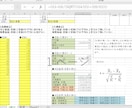 Excel関数の統計的仮説検定フォームを提供します 数値を入力するだけで自動で統計的仮説ができます イメージ3