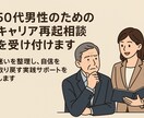 50代男性のためのキャリア再起相談を受け付けます 迷いを整理し、自信を取り戻す実践サポートをします イメージ1