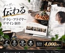 集客につながる店舗チラシを制作します お店の魅力が伝わる、目を引くデザインをご提案します イメージ2