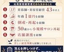 美容室を続けるか、縮小・譲渡・閉店するか整理します 売上・体力・借入を整理し、今後30日の行動を明確に イメージ2