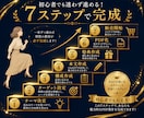 ココナラ初出品用PDF一式をお渡しします 迷わず出品できるテンプレ一式です。 イメージ5
