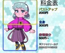 SNSアイコンやデフォルメイラスト作成します 表情豊かなキャラクターアイコンを作ります！ イメージ2