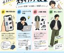 家にある服で1ランク上のスタイリングを提案します 自分のコミュニティの中で「1番オシャレ」を目指しませんか？ イメージ4