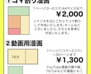 わかりやすい広告漫画、漫画動画描きます 漫画を分かりやすく、心を込めて迅速に仕上げます✩.*˚ イメージ2