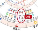 人間の悩みの根源はすべてここにあます 誰にも言えない心の奥を、やさしく紐解きます イメージ4