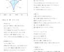 私のステータス”　作ります 貴方の能力をステータスとしてみたらどうなる？ イメージ2