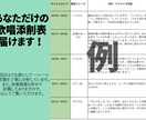 あなたの歌声を「論理的」に歌唱添削します 歌唱の悩みを論理で攻略するボイストレーニング イメージ2