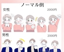 起業で顔出し無しで差別化するためのイラスト描きます あなたらしさを全面に・完全オーダーメイドで差別化を！ イメージ7