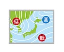 旅行・出張・結婚・屋外イベント日等の晴天祈願します 【１０件】晴天、大雨は小雨に、台風の弱体化等意図した遠隔祈願 イメージ2