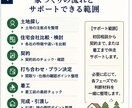 元住宅営業が契約前の不安を一緒に整理します 私は、あなたが納得して契約できるようお手伝いします。 イメージ4