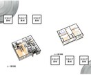 住宅の平面図からプレゼンシートを作成致します チラシやWebで物件販売の差別化をお手伝いします！ イメージ5