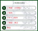 売れるを意識した高反応LPをデザインいたします 集客や売り上げを向上させたい方必見！ イメージ2