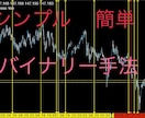 バイナリーオプション手法教えます シンプルなのに……………〇〇〇！ イメージ1