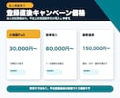AI導入と業務自動化します 法人対応可・6月末まで初回3万円 イメージ3