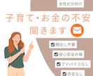 子育て、お金の不安を聞きます 心で思ってること、さらけ出してください！ イメージ1
