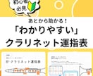 楽しく安心して学べるクラリネットレッスンします ⭐︎初心者さん歓迎⭐︎音大卒のプロ奏者が丁寧にサポート♪ イメージ7
