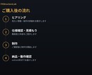 MT4/MT5対応のインジケーターを作成します 相場歴10年以上のトレーダーが正確に実装 イメージ7