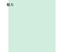 自分を知るために⭐︎生まれ持った魅力を資料化します 自分らしく生きるためのヒントが欲しい方へ イメージ2