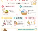 Canvaで伝わりやすいデザインをお作りします 図解・バナー・SNS画像など見やすく制作します イメージ4