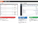 Wordpressサイトのマニュアルを作成します ホームページ更新業務を見える化しませんか？ イメージ3