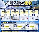 1級土木施工管理技士が経験記述を添削します 実務経験をもとに経験記述を読みやすく整理・添削します イメージ3