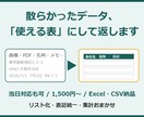 データ整理・リスト化・表整形を代行します 散らかったデータを「使える表」に。当日対応も可 イメージ1