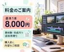 指定テーマで切り抜きまとめ動画を制作します 離れた場面をテーマで再構成｜章立て・投稿文付き イメージ3