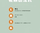 手相の特徴を送るだけ！丁寧にあなたの魅力を占います 手のひらが教えてくれる“あなたの魅力”をリーディングします。 イメージ2