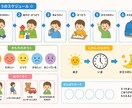 療育に関する情報をお知らせします 療育に力をいれてみませんか?きっと見つかるはずです! イメージ1