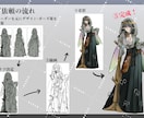 商用利用可！かっこいい・可愛い立ち絵制作いたします 三面図、衣装・キャラデザのみも可能！IRIAM対応・高画質 イメージ2