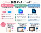 投稿作成を時短！伝わる1枚を制作します 見やすく伝わるデザインを【1枚】から制作！ イメージ4