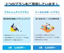 プレゼン資料を綺麗にブラッシュアップします 『おしゃれ・わかりやすい・見やすい・伝わりやすい』資料作成！ イメージ4