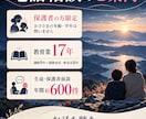 保護者のお悩みを電話でお聴きします 教育17年の経験で、お悩みを一緒に整理します イメージ2