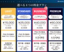 実績300件!件マスコットキャラクターロゴ作ります プロが作るチームロゴ！商用利用・修正無制限の選べる4プラン! イメージ3