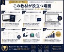 テンプレ商品づくりの手順をお渡しします アイデアを販売用テンプレの形へ イメージ3