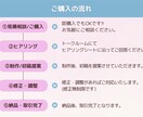 LINEの印象UP!!リッチメニューをお作りします 先着5名様まで初回特別価格!! イメージ8