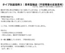 強迫性障害の「何とかしたい！」を一緒に考えます ただ寄り添うだけじゃない、苦しいを何とかするカウンセリング イメージ9