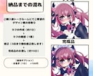 今だけお得！キュートでかわいいイラストお描きします 〜商用利用可！特別なイラストをご提供します！〜 イメージ5