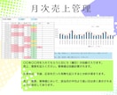 飲食店経営向け　テンプレートまとめ売りします マニュアル、管理表のテンプレート　７種類になります イメージ9